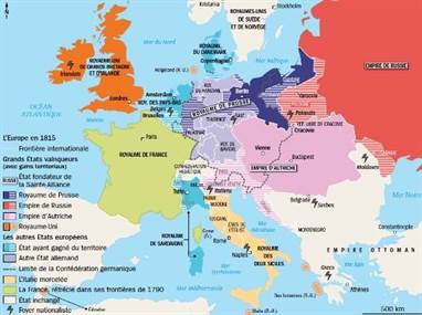 europe 1815