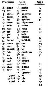 alphabet-phenicien-grec