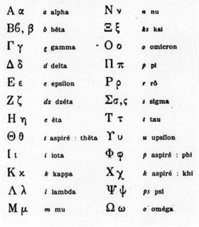 alphabet grec