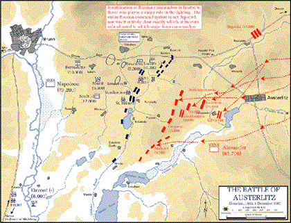 Situation des troupes le 1er décembre au soir austerlitz1700