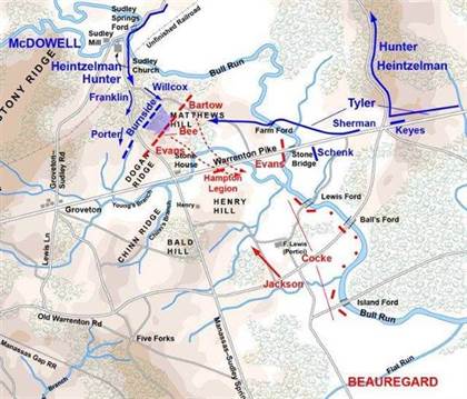 manassas_battle