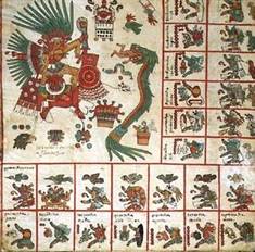 codex borbonicus