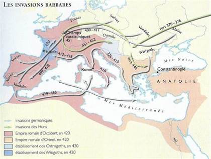 invasions barbares