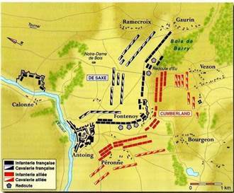 FONTENOY Position dbut de bataille