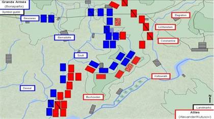 austerlitz carte2