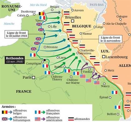 offensives allies 1918