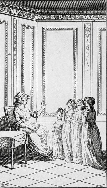 Education de Jeune filles 1790