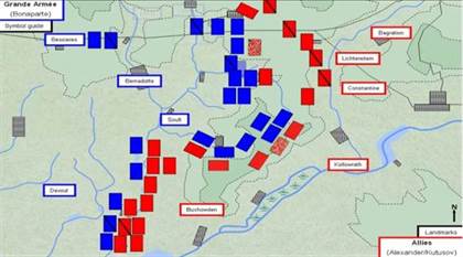 L'attaque du plateau de Pratzen austerlitz carte2